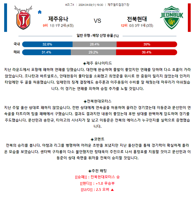 [스포츠무료중계축구분석] 19:30 제주유나이티드FC vs 전북현대모터스