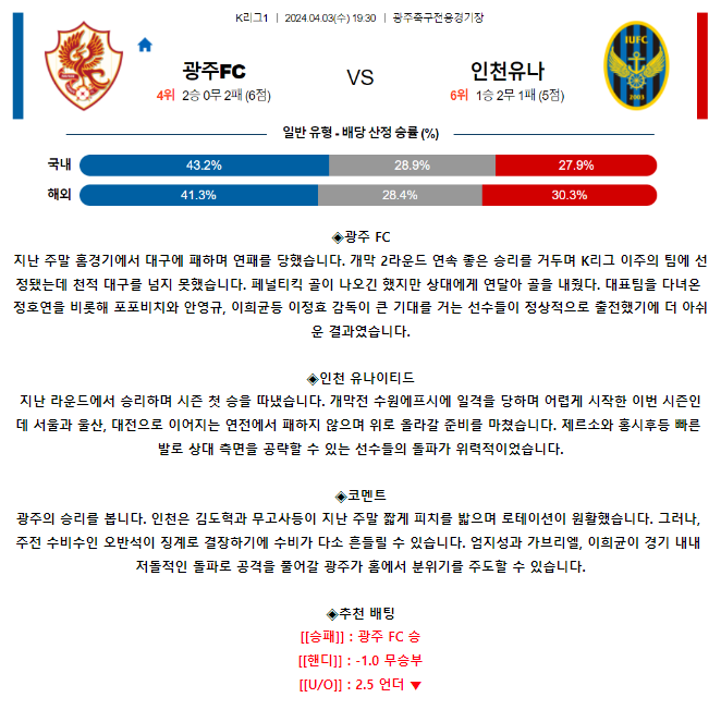 [스포츠무료중계축구분석] 19:30 광주FC vs 인천유나이티드FC