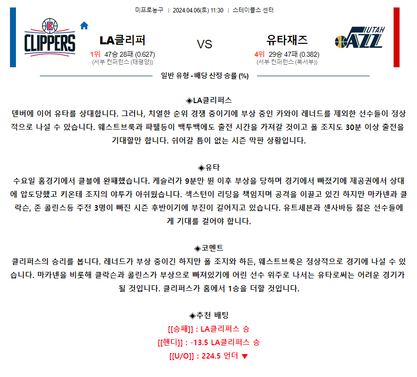 [스포츠무료중계NBA분석] 11:30 LA클리퍼스 vs 유타