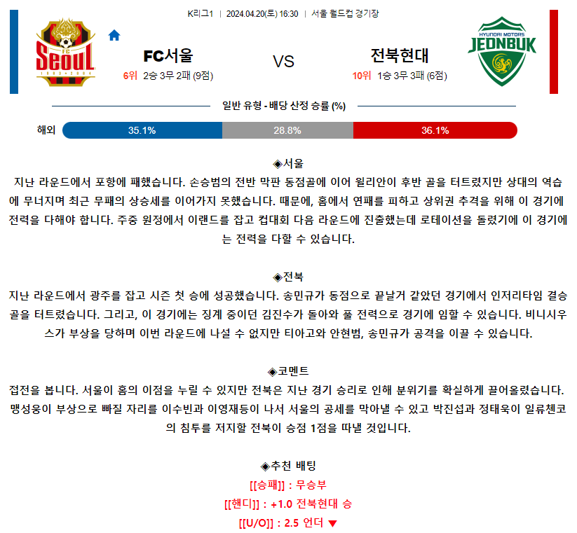 [스포츠무료중계축구분석] 16:30 FC서울 vs 전북현대모터스