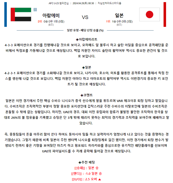 [스포츠무료중계축구분석] 00:30 아랍에미리트 vs 일본