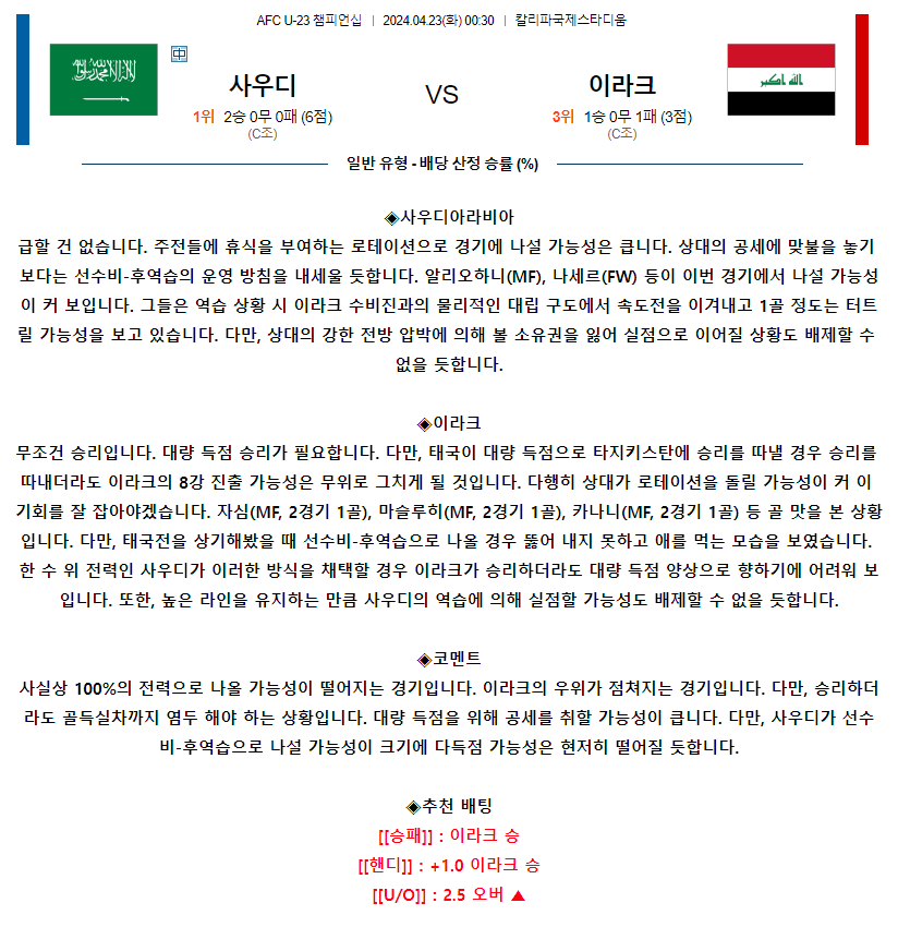 [스포츠무료중계축구분석] 00:30 사우디아라비아 vs 이라크