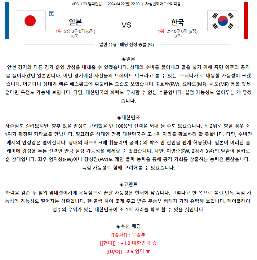 [스포츠무료중계축구분석] 22:00 일본 vs 대한민국