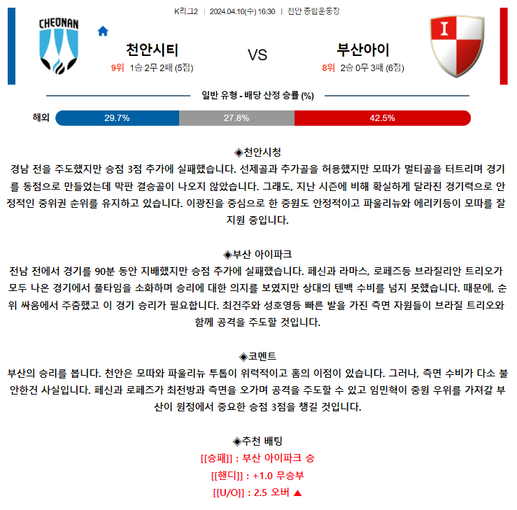 [스포츠무료중계축구분석] 16:30 천안시청 vs 부산아이파크
