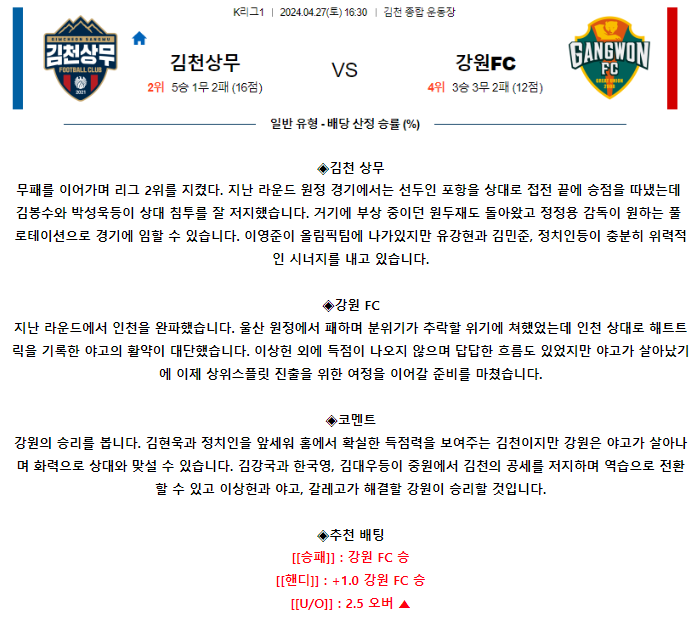 [스포츠무료중계축구분석] 16:30 김천상무 vs 강원FC