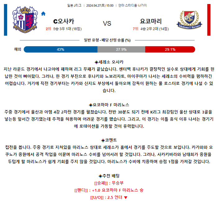 [스포츠무료중계축구분석] 15:00 세레소오사카 vs 요코하마F마리노스