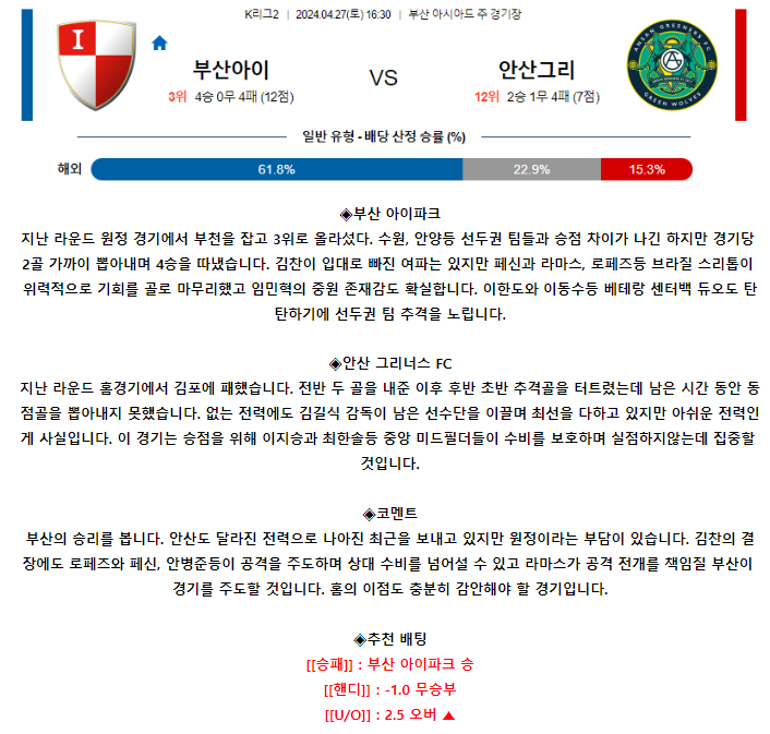 [스포츠무료중계축구분석] 16:30 부산아이파크 vs 안산그리너스FC