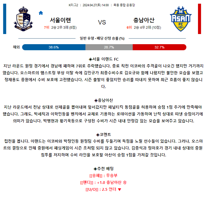 [스포츠무료중계축구분석] 14:00 서울이랜드FC vs 충남아산