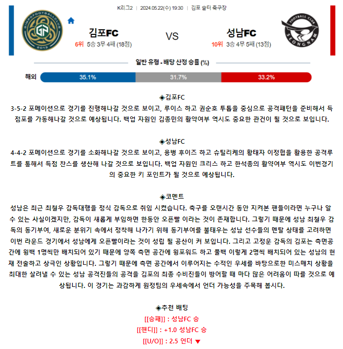 [스포츠무료중계축구분석] 19:30 김포FC vs 성남FC