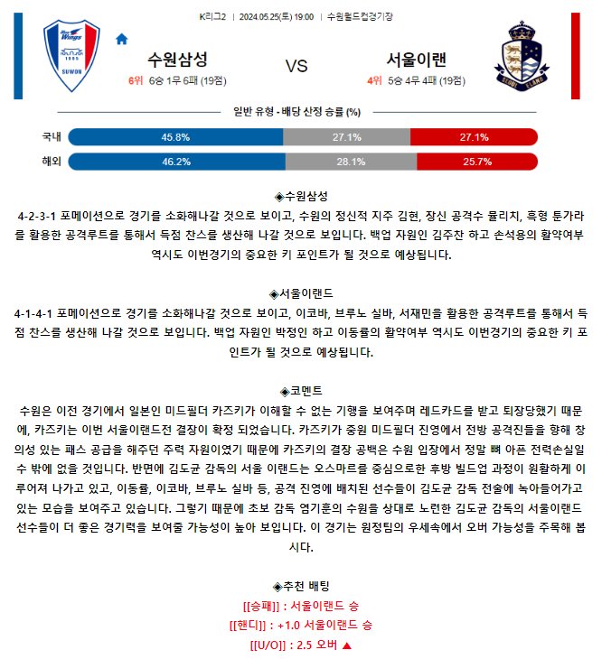 [스포츠무료중계축구분석] 19:00 수원삼성블루윙즈 vs 서울이랜드FC
