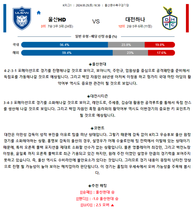 [스포츠무료중계축구분석] 16:30 울산HD vs 대전시티즌