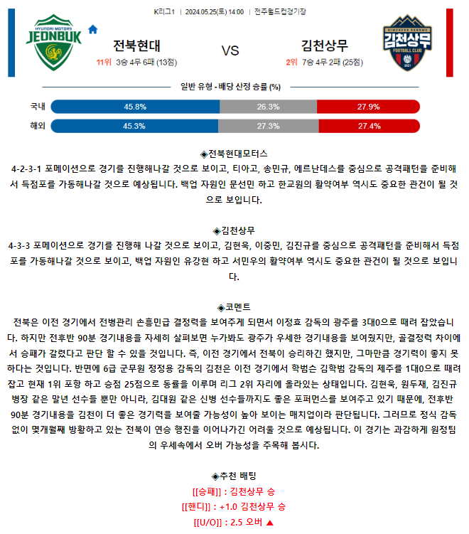 [스포츠무료중계축구분석] 14:00 전북현대모터스 vs 김천상무