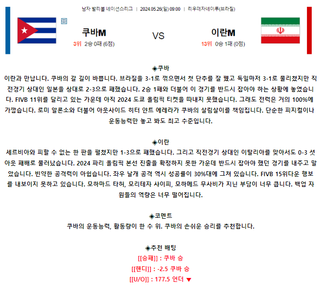 [스포츠무료중계네이션스분석] 09:00 쿠바 vs 이란