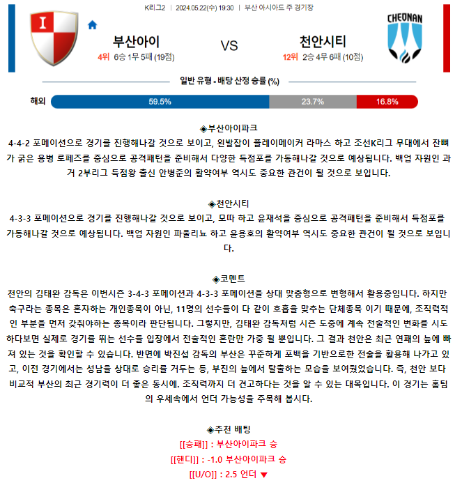 [스포츠무료중계축구분석] 19:30 부산아이파크 vs 천안시티FC