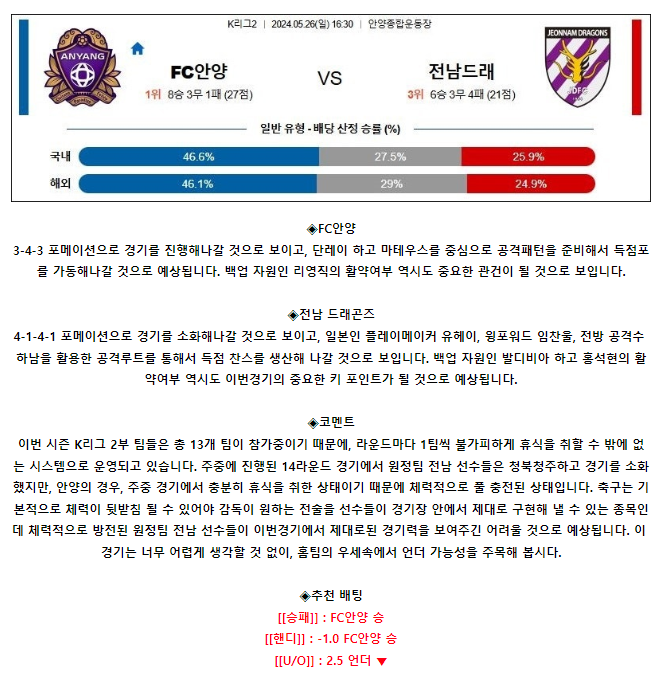 [스포츠무료중계축구분석] 16:30 FC안양 vs 전남드래곤즈