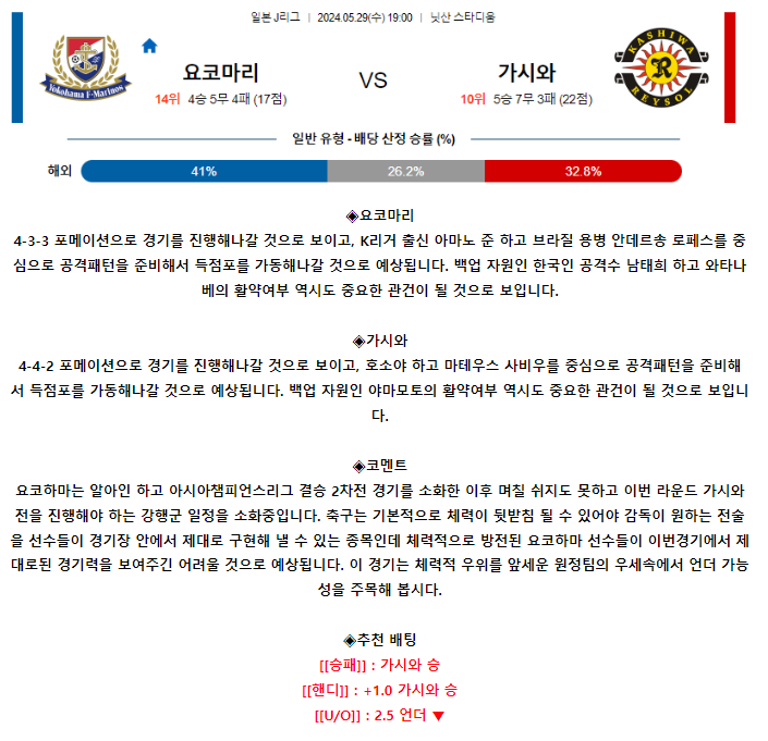 [스포츠무료중계축구분석] 19:00 요코하마F마리노스 vs 가시와레이솔