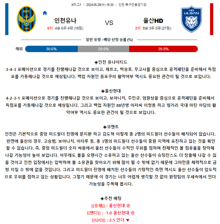 [스포츠무료중계축구분석] 19:30 인천유나이티드FC vs 울산HD