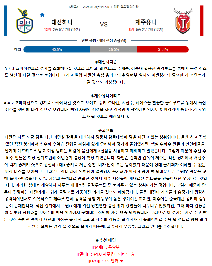 [스포츠무료중계축구분석] 19:30 대전시티즌 vs 제주유나이티드FC