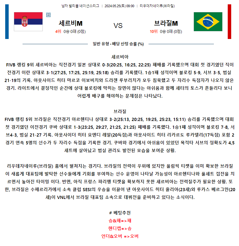 [스포츠무료중계네이션스분석] 09:00 세르비아 vs 브라질