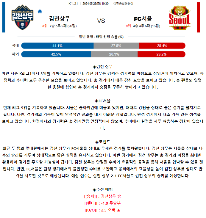 [스포츠무료중계축구분석] 19:30 김천상무 vs FC서울