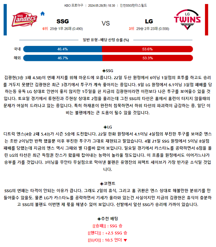 [스포츠무료중계KBO분석] 18:00 SSG vs LG