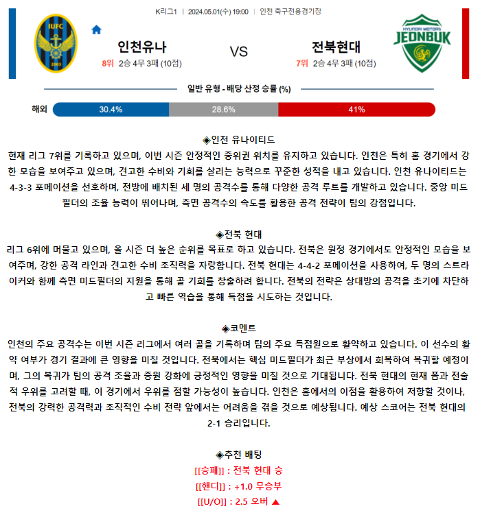 [스포츠무료중계축구분석] 19:00 인천유나이티드FC vs 전북현대모터스
