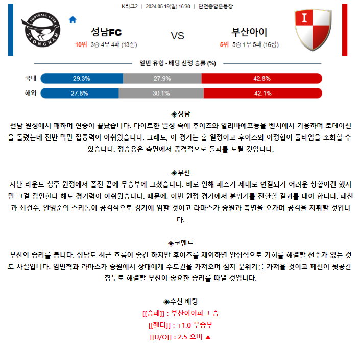 [스포츠무료중계축구분석] 16:30 성남FC vs 부산아이파크