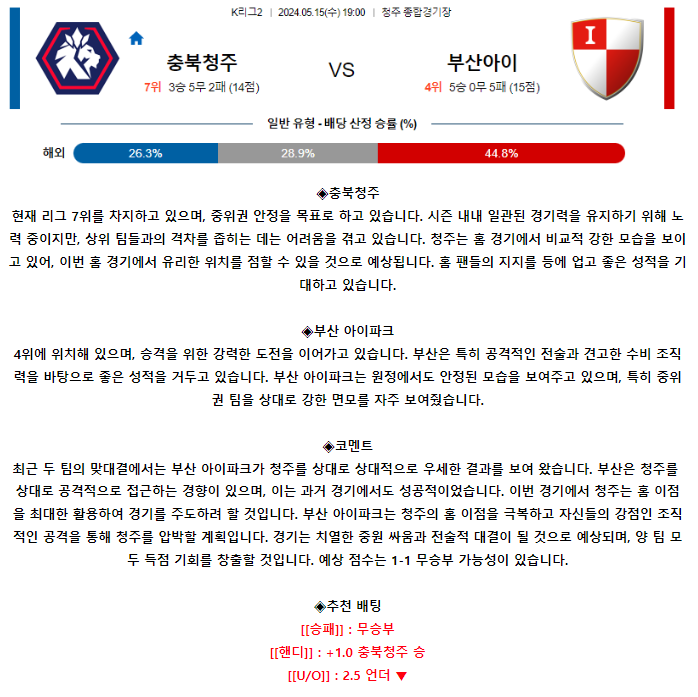 [스포츠무료중계축구분석] 19:00 충북청주 vs 부산아이파크