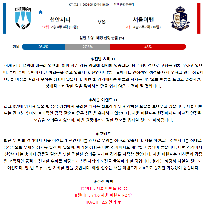 [스포츠무료중계축구분석] 19:00 천안시티FC vs 서울이랜드FC