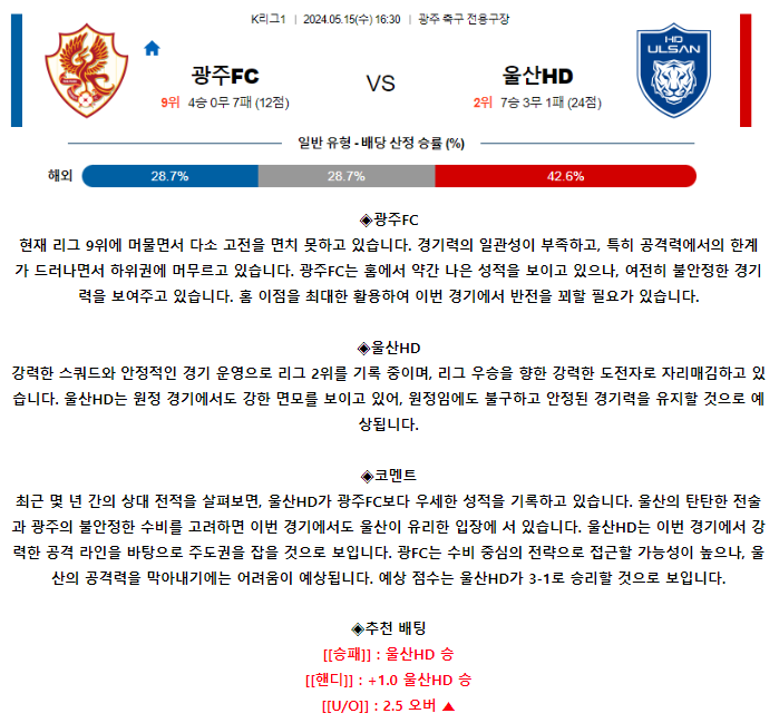 [스포츠무료중계축구분석] 16:30 광주FC vs 울산HD