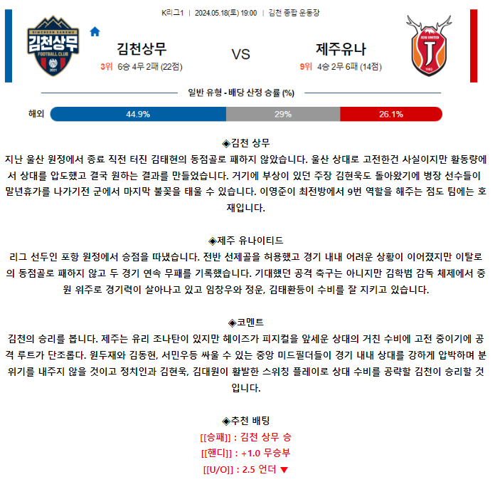 [스포츠무료중계축구분석] 19:00 김천상무 vs 제주유나이티드FC
