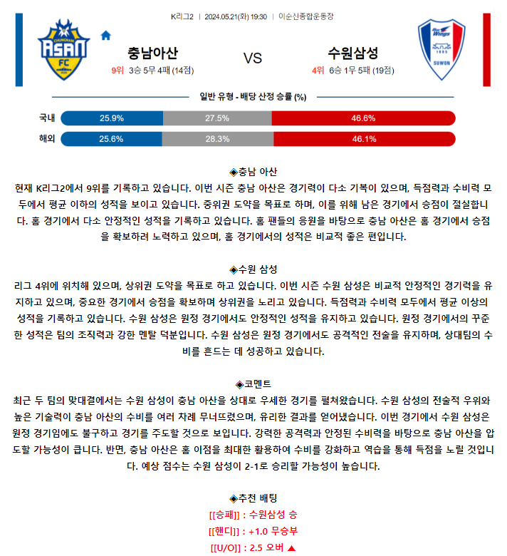 [스포츠무료중계축구분석] 19:30 충남아산 vs 수원삼성블루윙즈