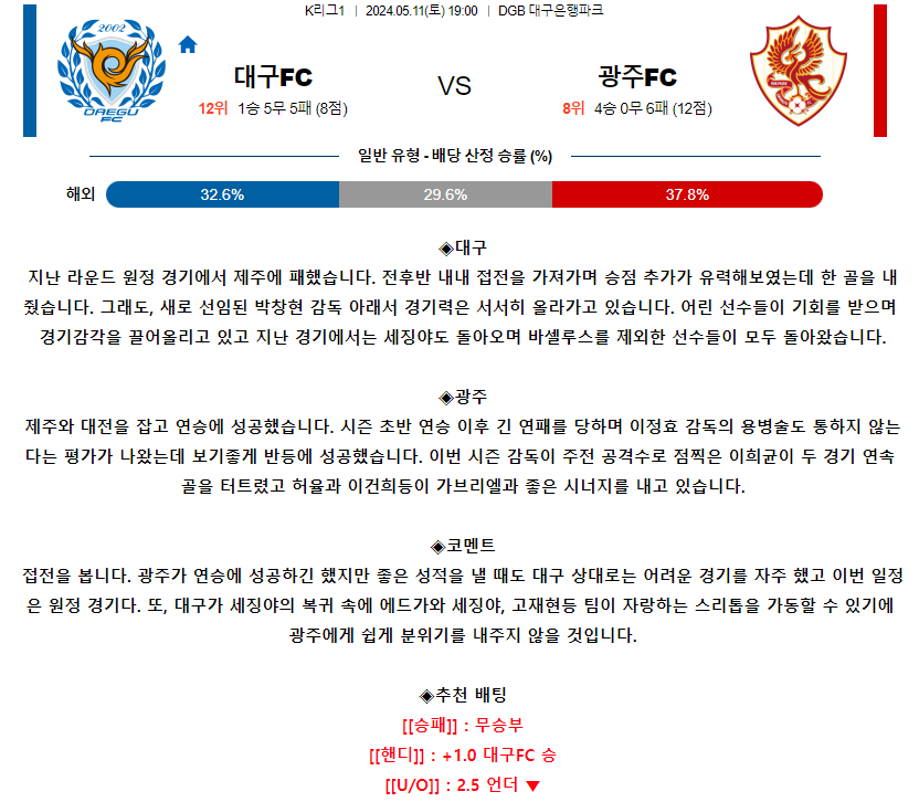 [스포츠무료중계축구분석] 19:00 대구FC vs 광주FC