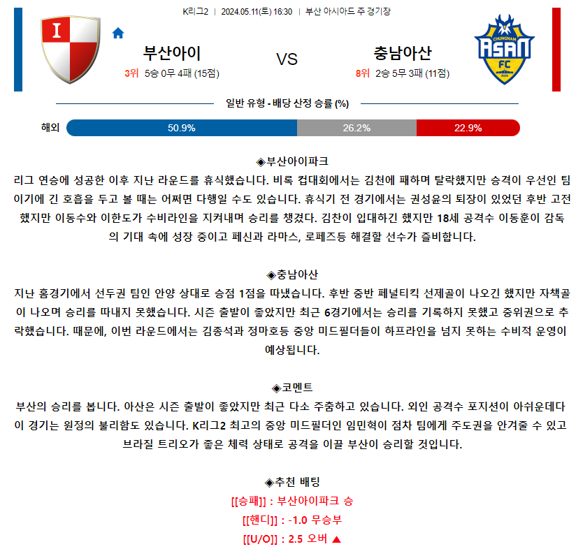 [스포츠무료중계축구분석] 16:30 부산아이파크 vs 충남아산