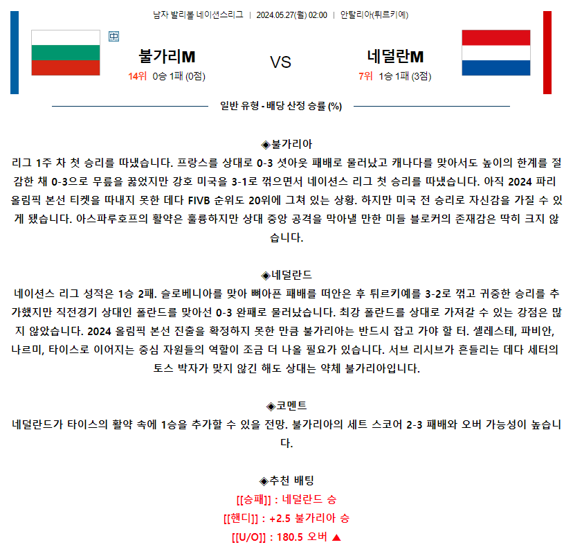 [스포츠무료중계네이션스분석] 02:00 불가리아 vs 네덜란드