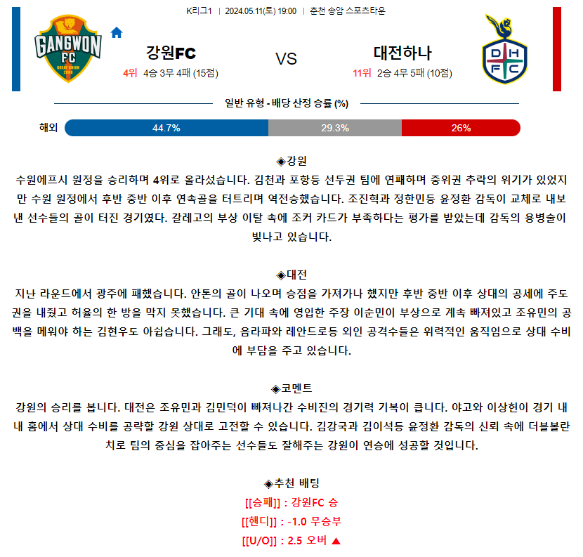 [스포츠무료중계축구분석] 19:00 강원FC vs 대전시티즌