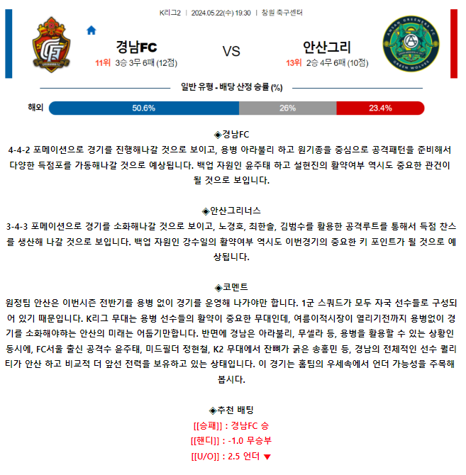 [스포츠무료중계축구분석] 19:30 경남FC vs 안산그리너스FC