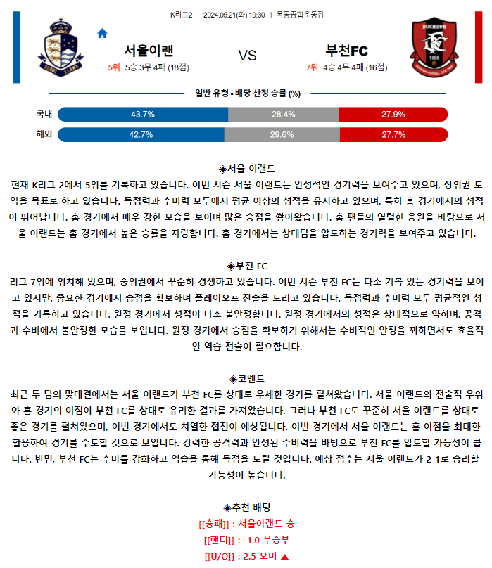 [스포츠무료중계축구분석] 19:30 서울이랜드FC vs 부천FC1995
