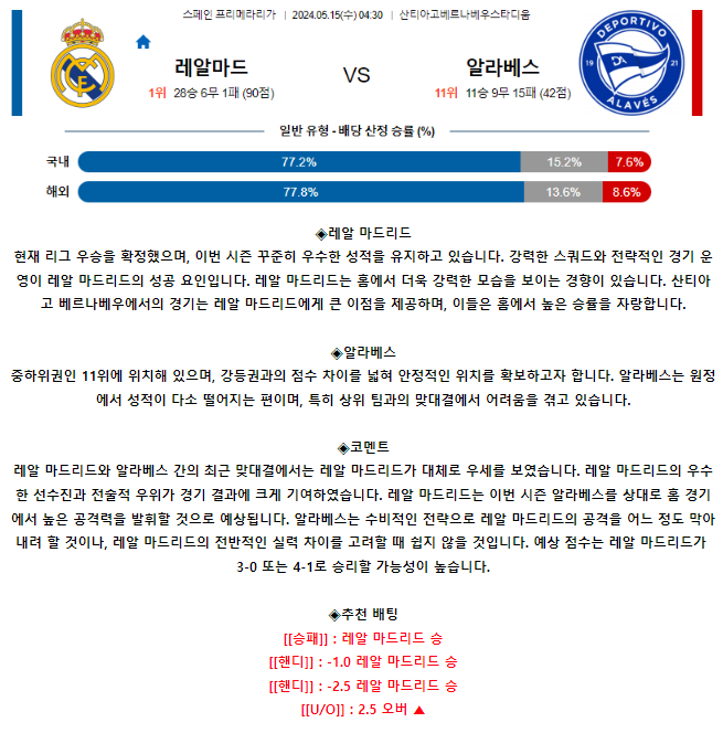 [스포츠무료중계축구분석] 05:00 지로나FC vs 비야레알
