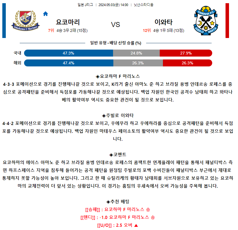 [스포츠무료중계축구분석] 14:00 요코하마F마리노스 vs 주빌로이와타
