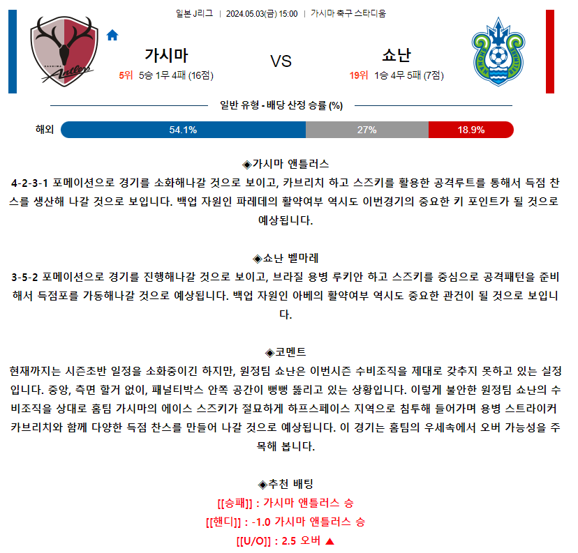 [스포츠무료중계축구분석] 15:00 가시마앤틀러스 vs 쇼난벨마레