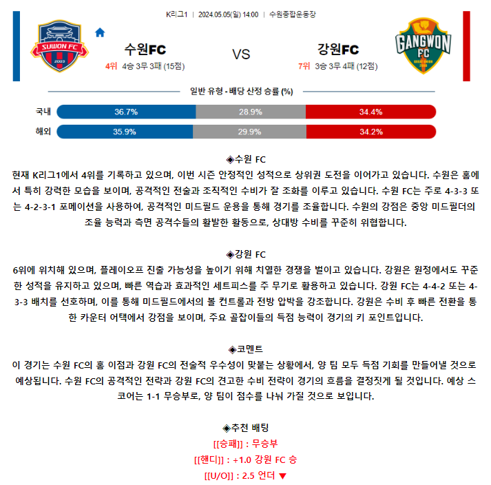 [스포츠무료중계축구분석] 14:00 수원FC vs 강원FC