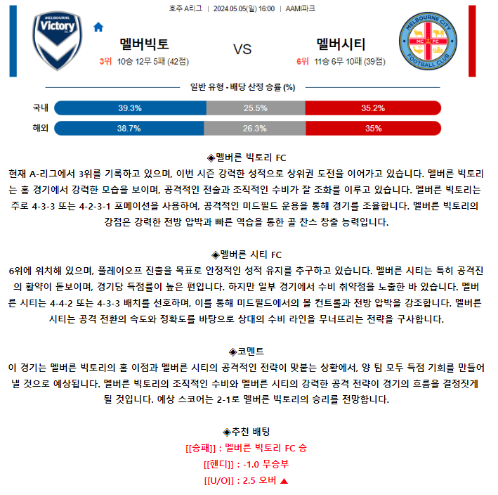 [스포츠무료중계축구분석] 16:00 멜버른빅토리FC vs 멜버른시티FC
