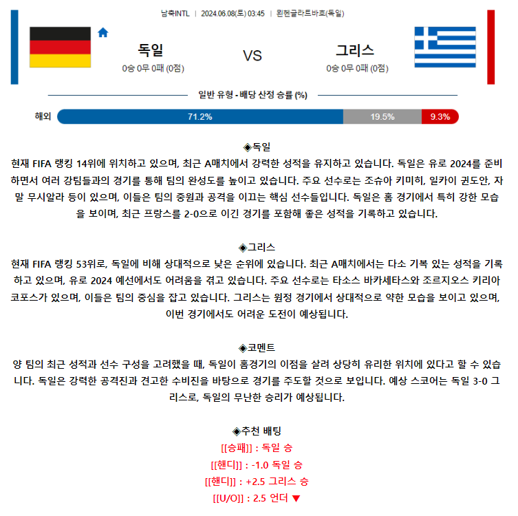 [스포츠무료중계축구분석] 03:45 독일 vs 그리스