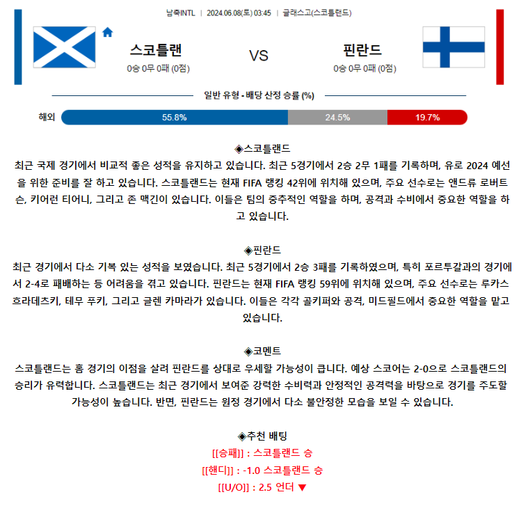 [스포츠무료중계축구분석] 03:45 스코틀랜드 vs 핀란드