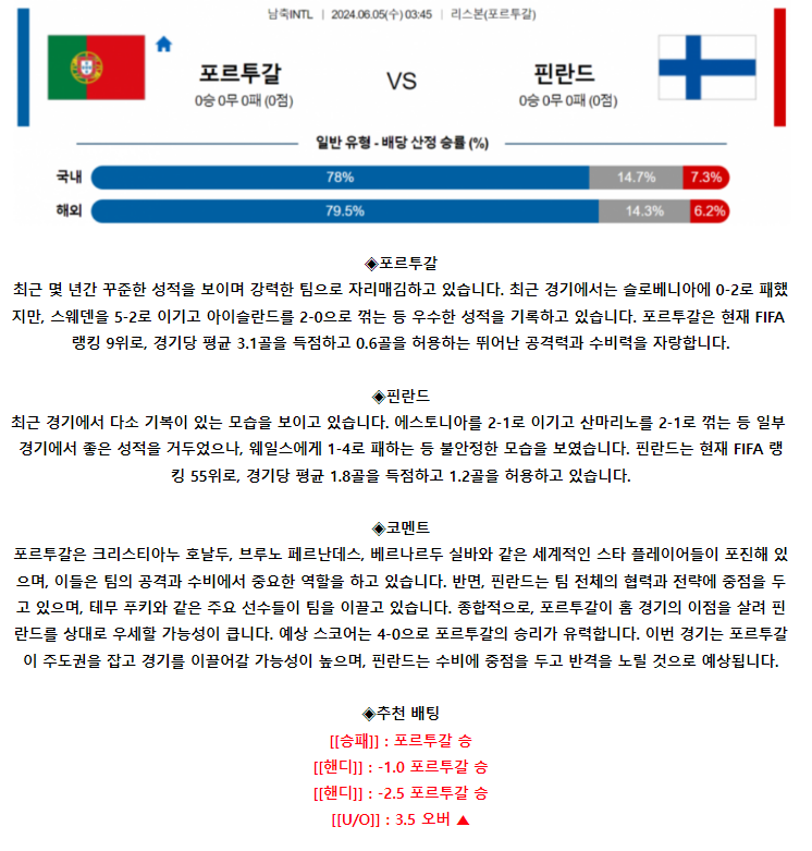 [스포츠무료중계축구분석] 03:45 포르투갈 vs 핀란드