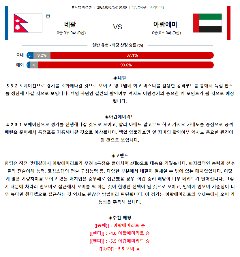[스포츠무료중계축구분석] 01:00 네팔 vs 아랍에메리트