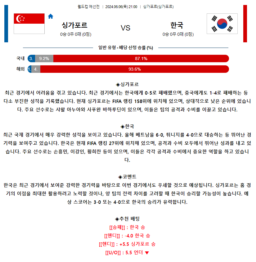 [스포츠무료중계축구분석] 21:00 싱가포르 vs 대한민국