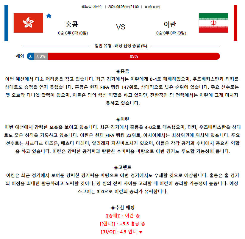 [스포츠무료중계축구분석] 21:00 홍콩 vs 이란