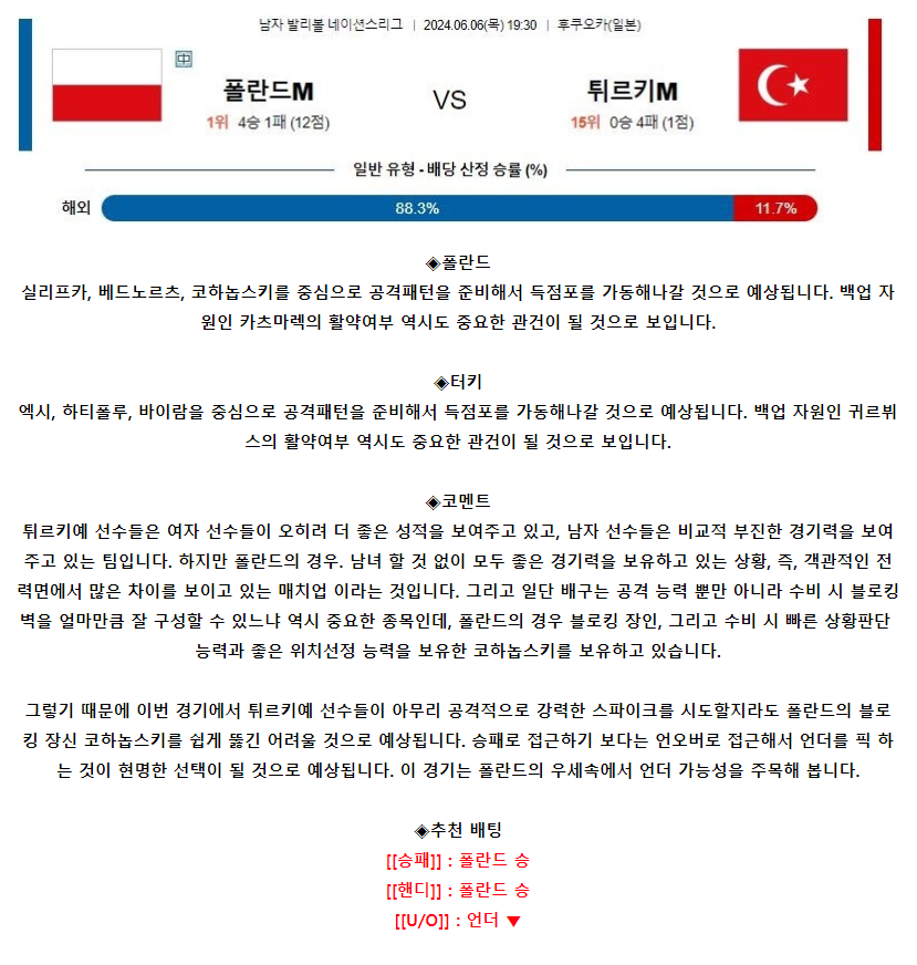 [스포츠무료중계네이션스분석] 19:30 폴란드 vs 터키